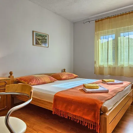 Milenka Трогір